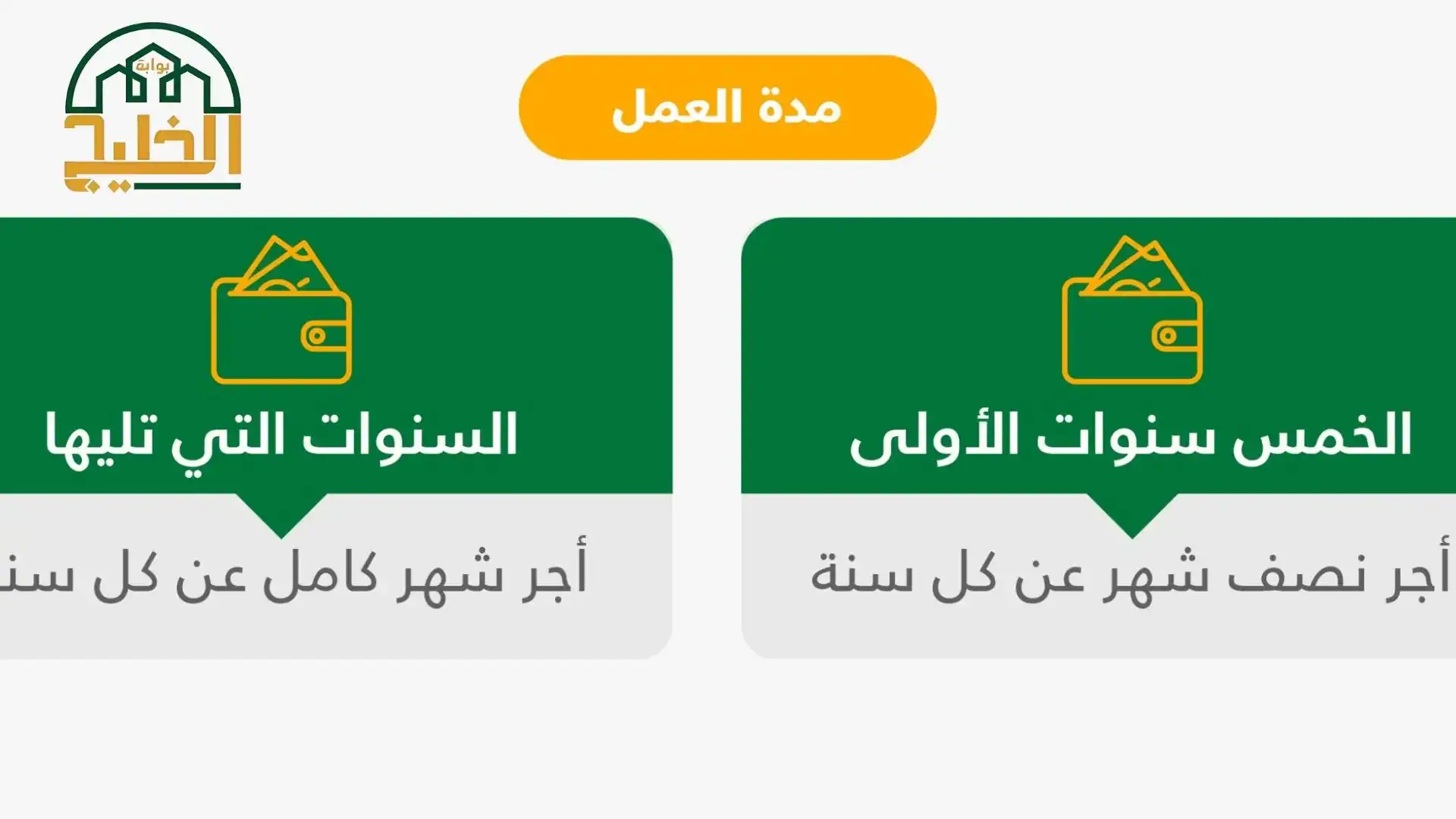 حاسبة مكافأة نهاية الخدمة في السعودية