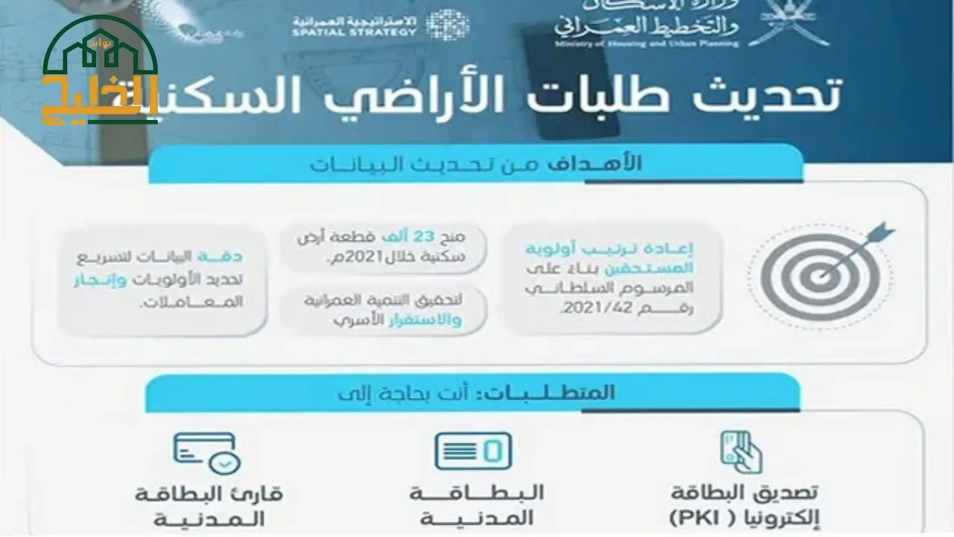 خدمات تقدمها وزارة الإسكان في سلطنة عمان