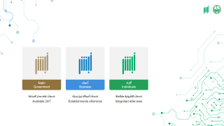 أبشر توظيف تسجيل دخول