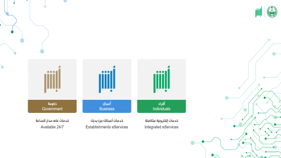 أبشر توظيف تسجيل دخول