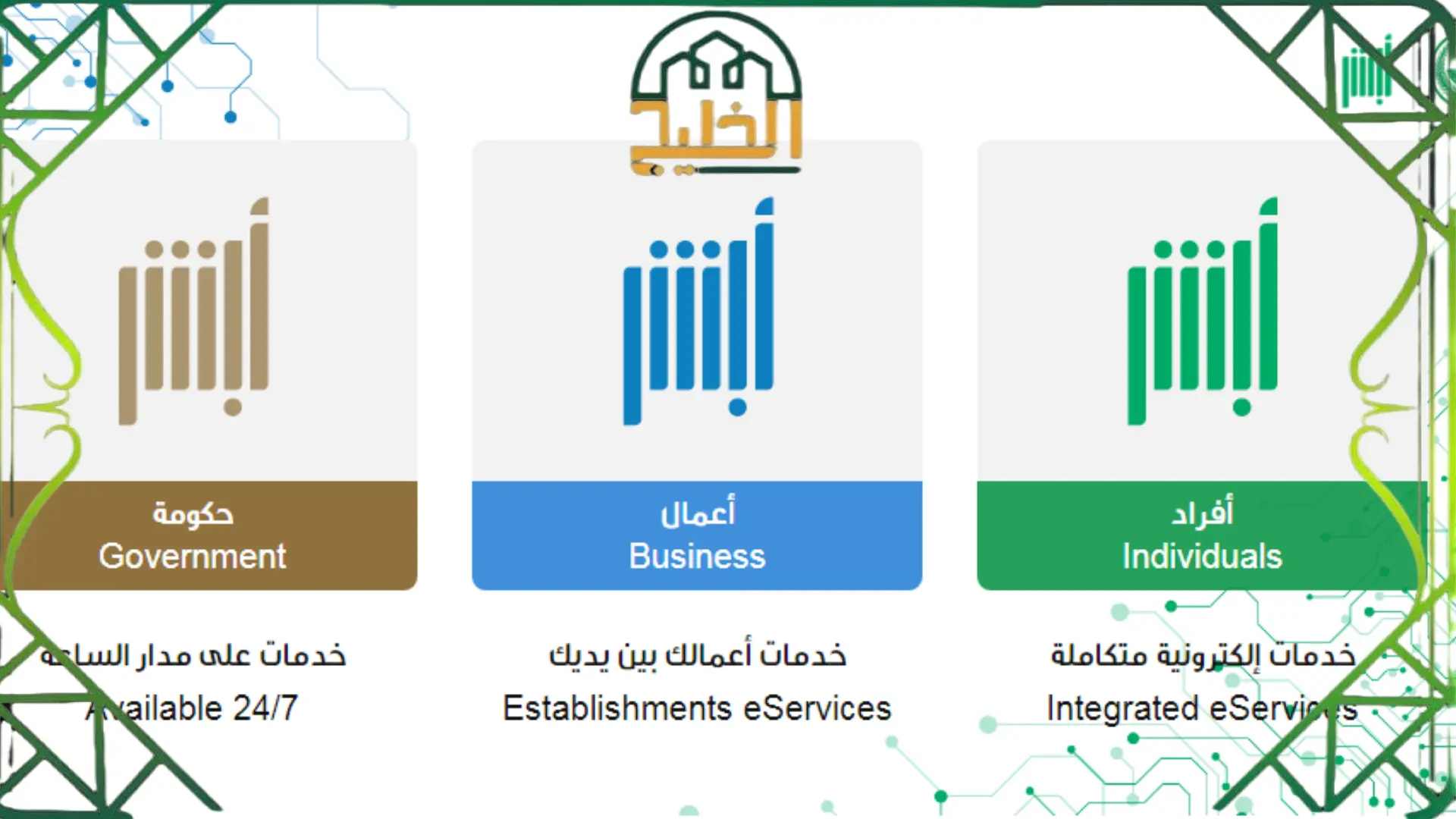 كيفيه الغاء بلاغ هروب وافد 