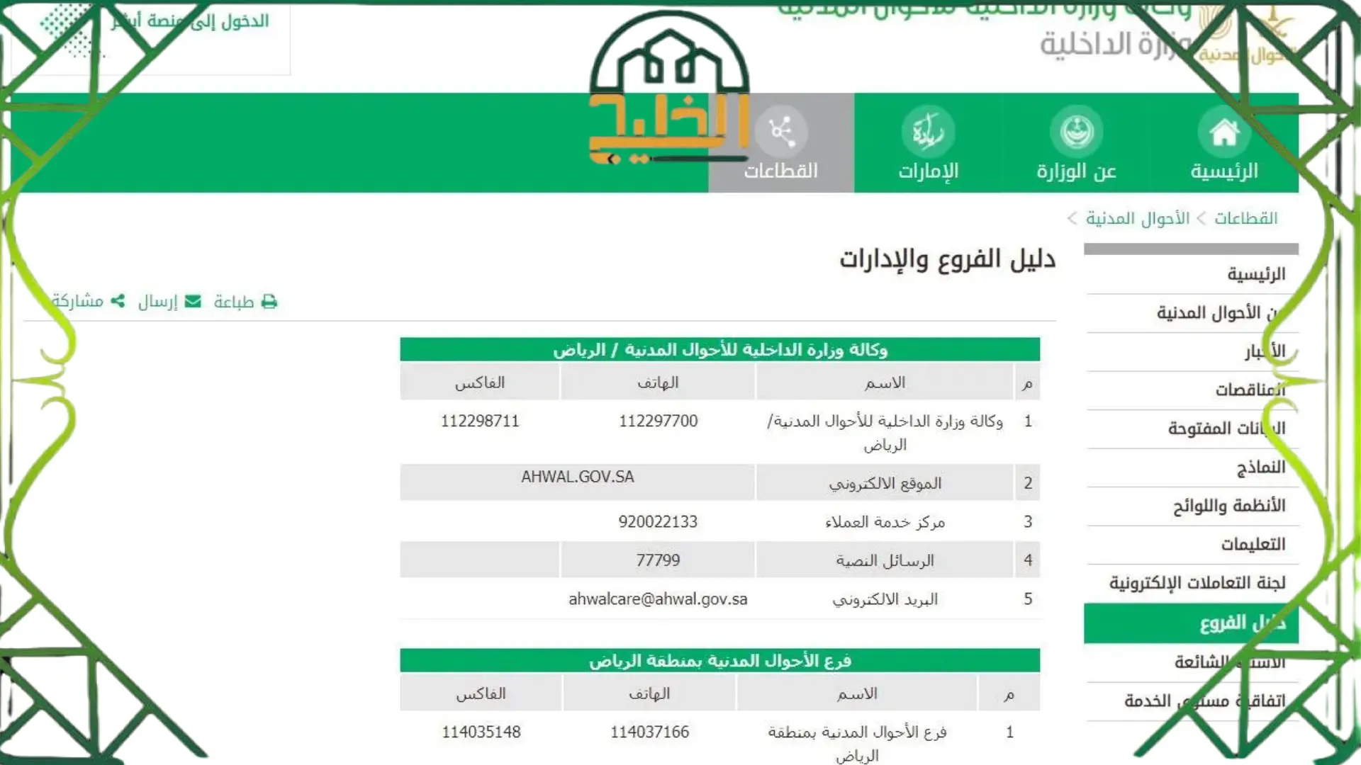 خطوات تغيير المهنة في أبشر أعمال