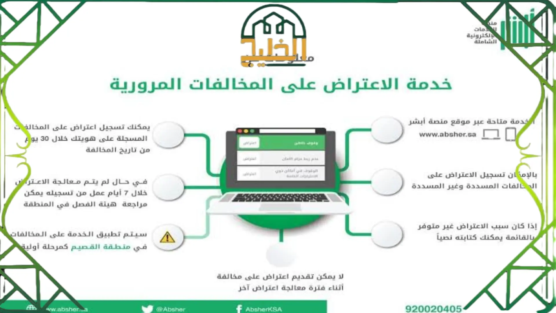 رابط وخطوات الاعتراض على المخالفات المرورية في السعودية