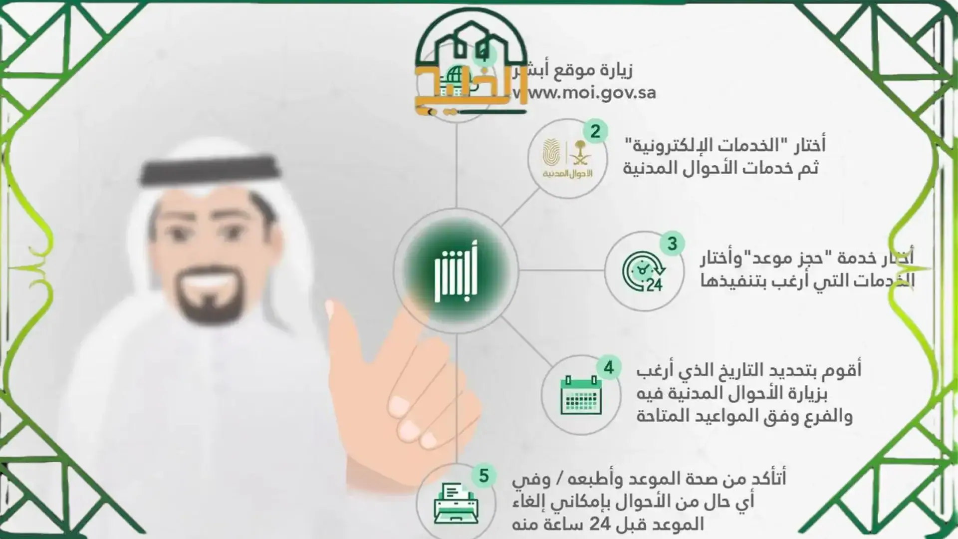  حجز موعد في الأحوال المدنية