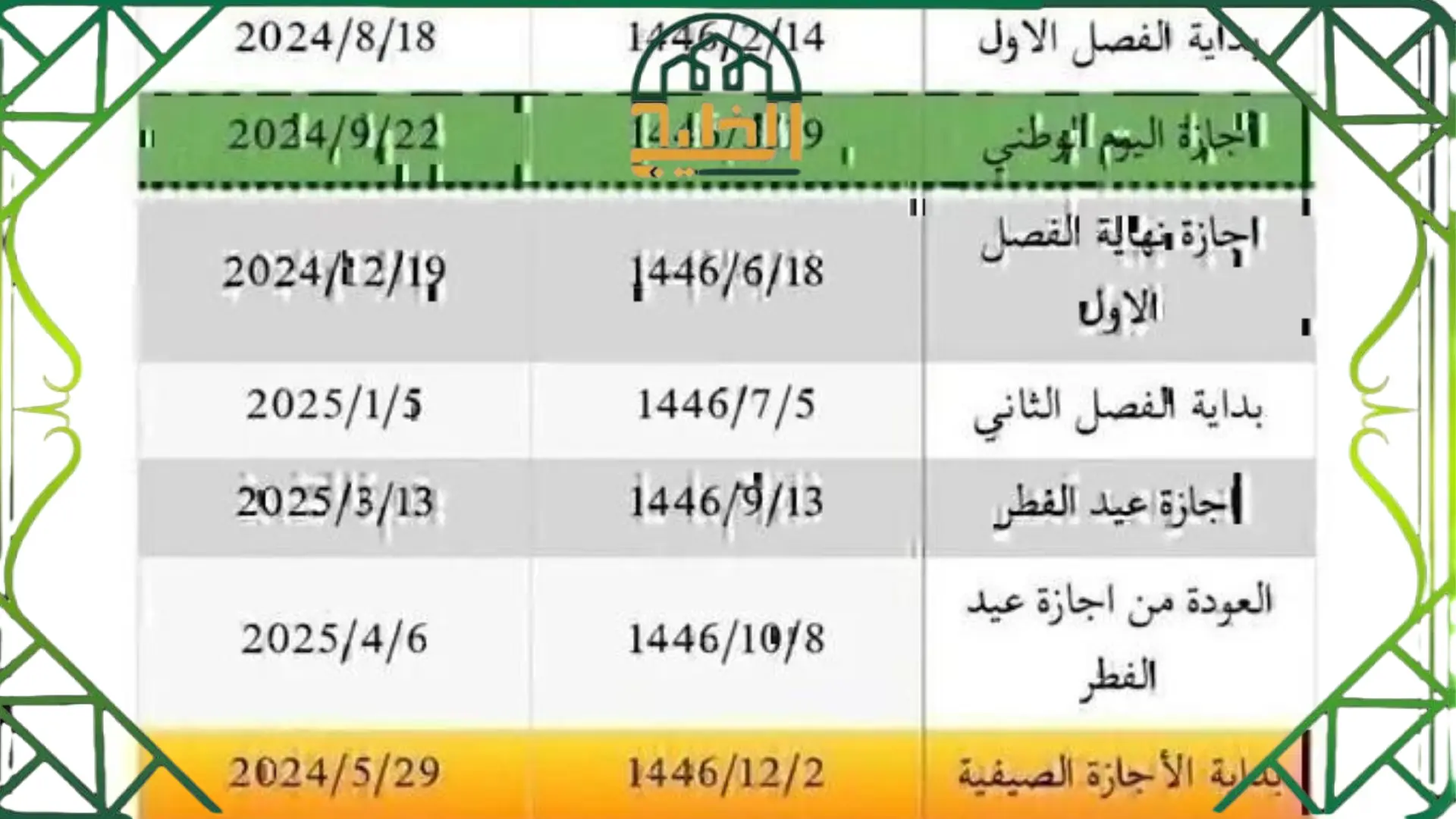  نهاية الإجازة بالسعودية