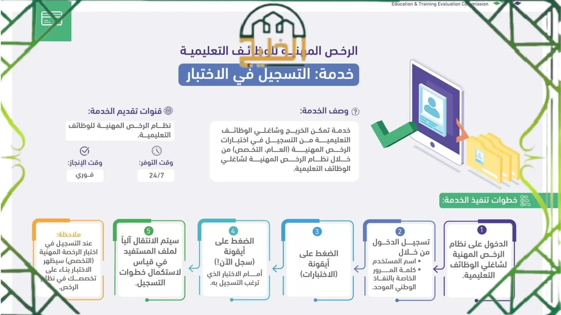  اختبار الرخصة المهنية