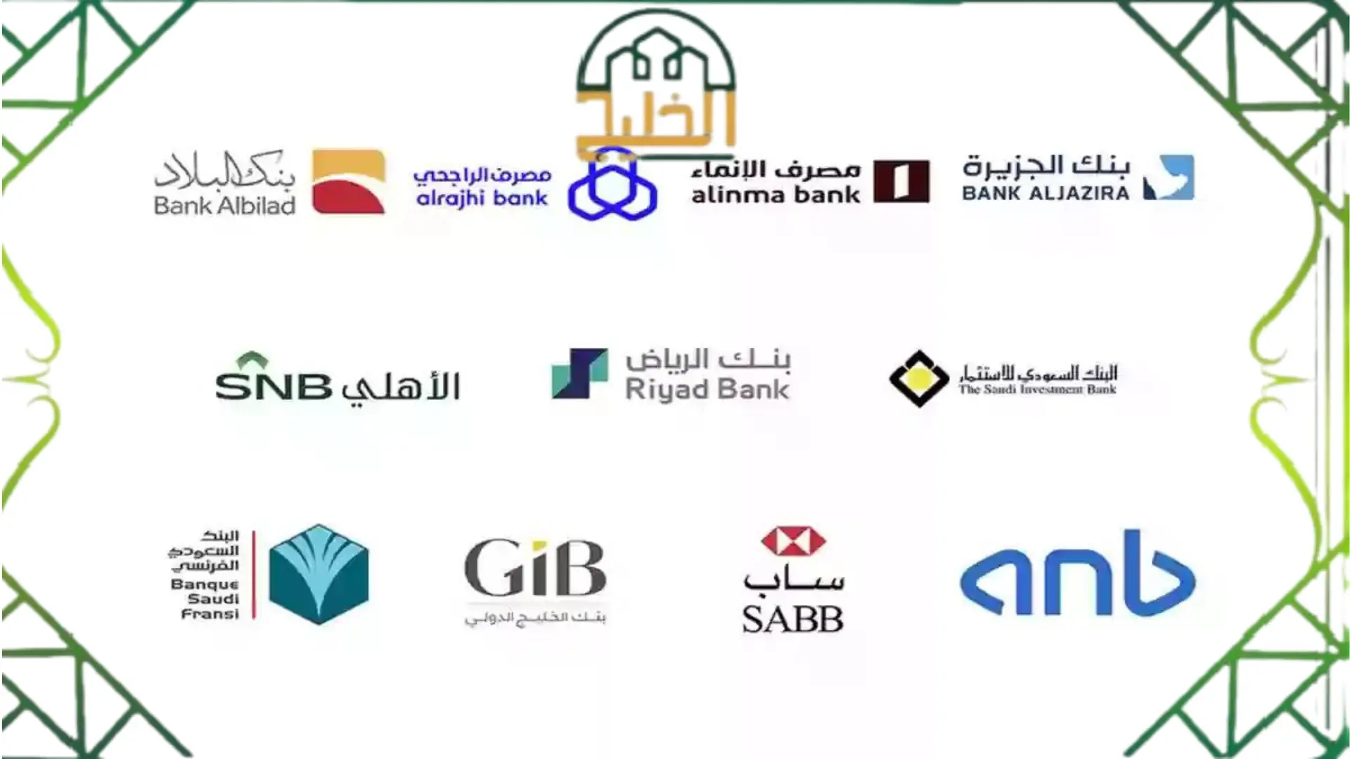 دليل البنوك الرقمية