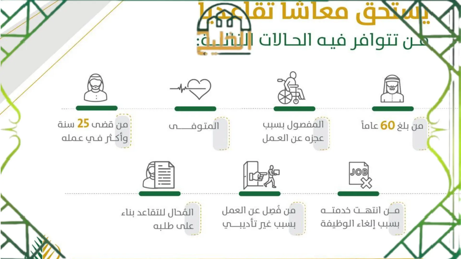 الراتب التقاعدي للمتوفي 