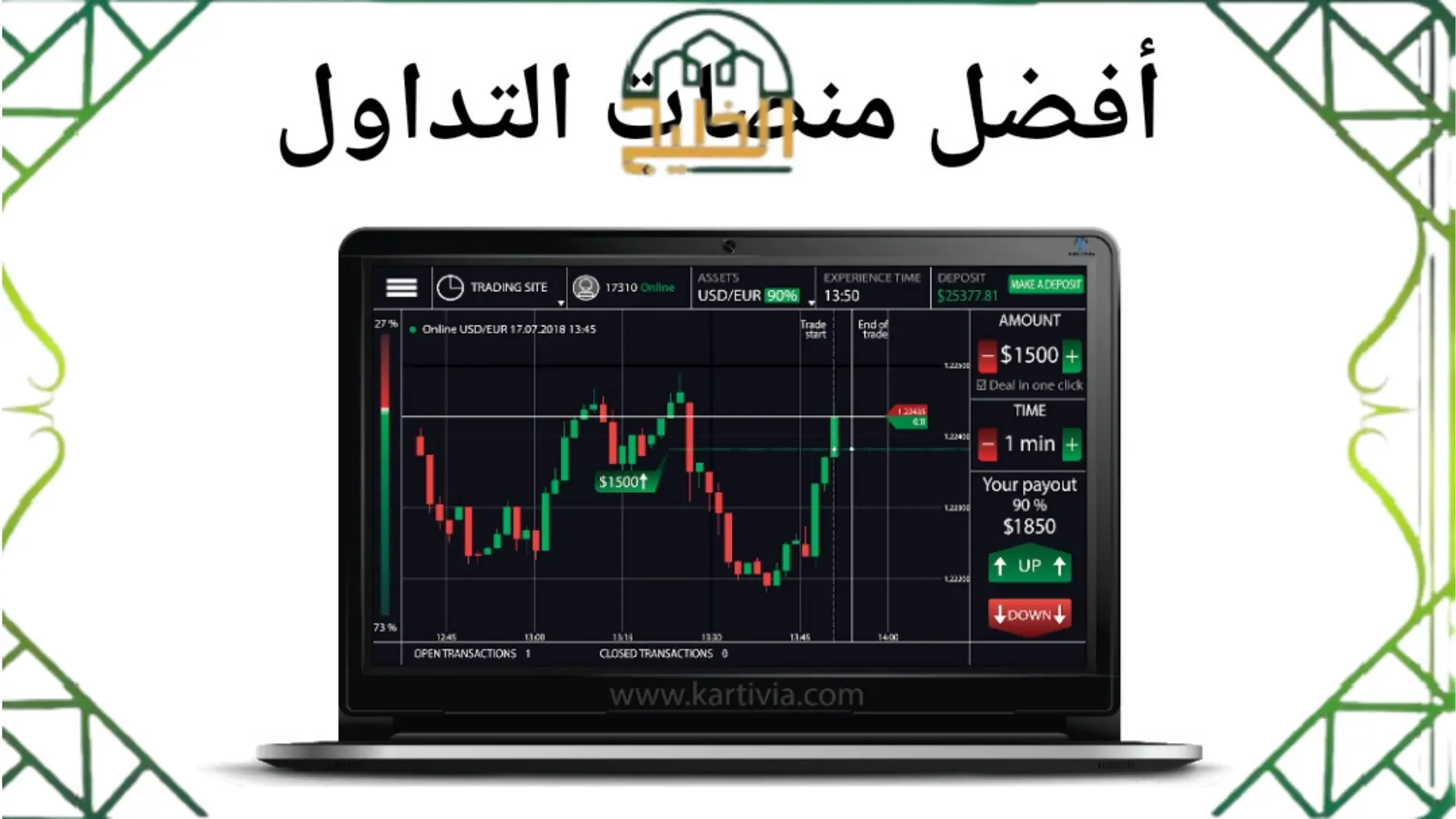  منصة تداول في الامارات