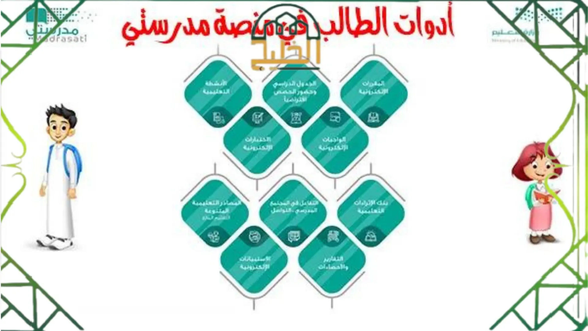 ايميل منصة مدرستي