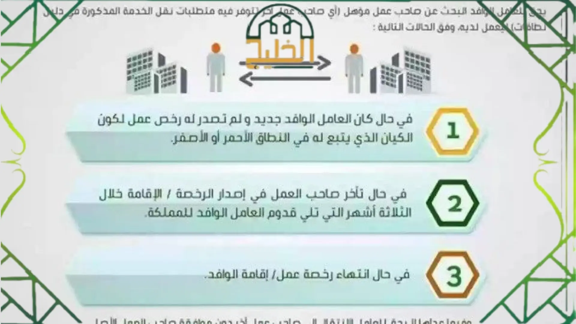 هل يمكن الإعفاء من رسوم نقل الكفالة في السعودية؟ 