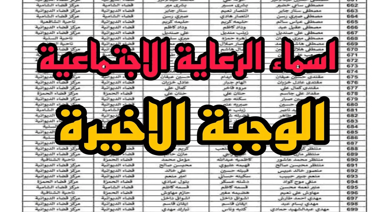 أسماء المشمولين بالرعاية الاجتماعية