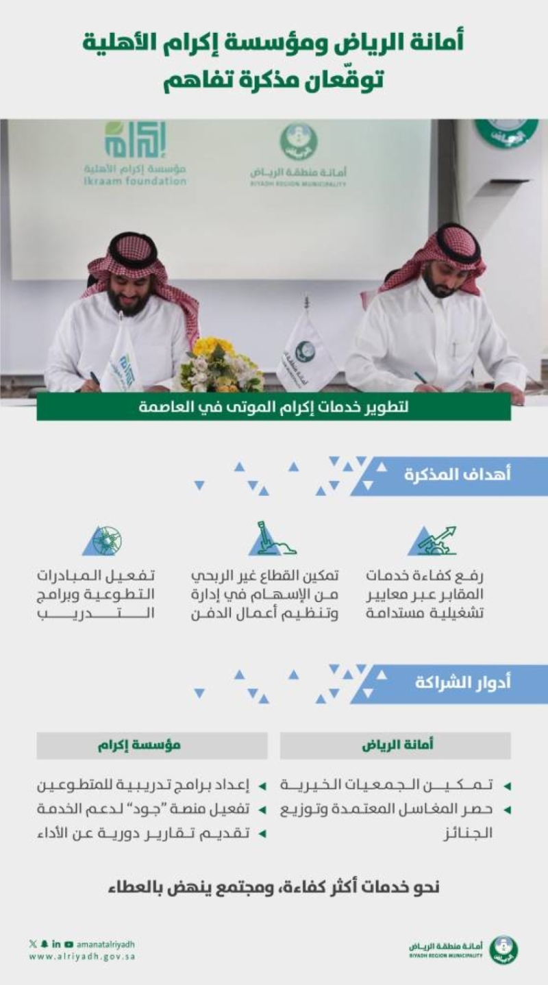 أمانة الرياض" و"إكرام" يقدمان تحسينات جديدة في خدمات رعاية الجنائز