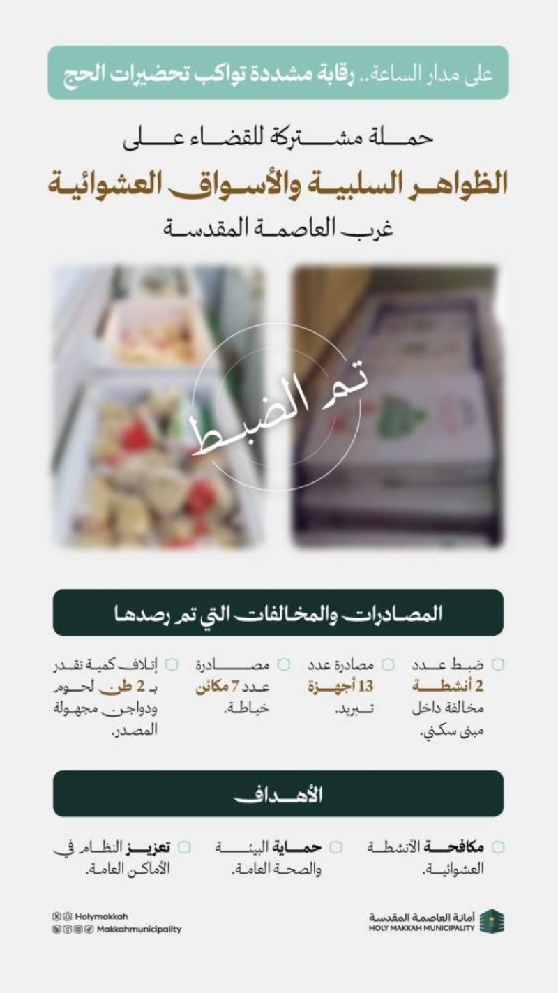 أمانة العاصمة المقدسة تعزز استعداداتها لموسم الحج من خلال حملة ميدانية شاملة