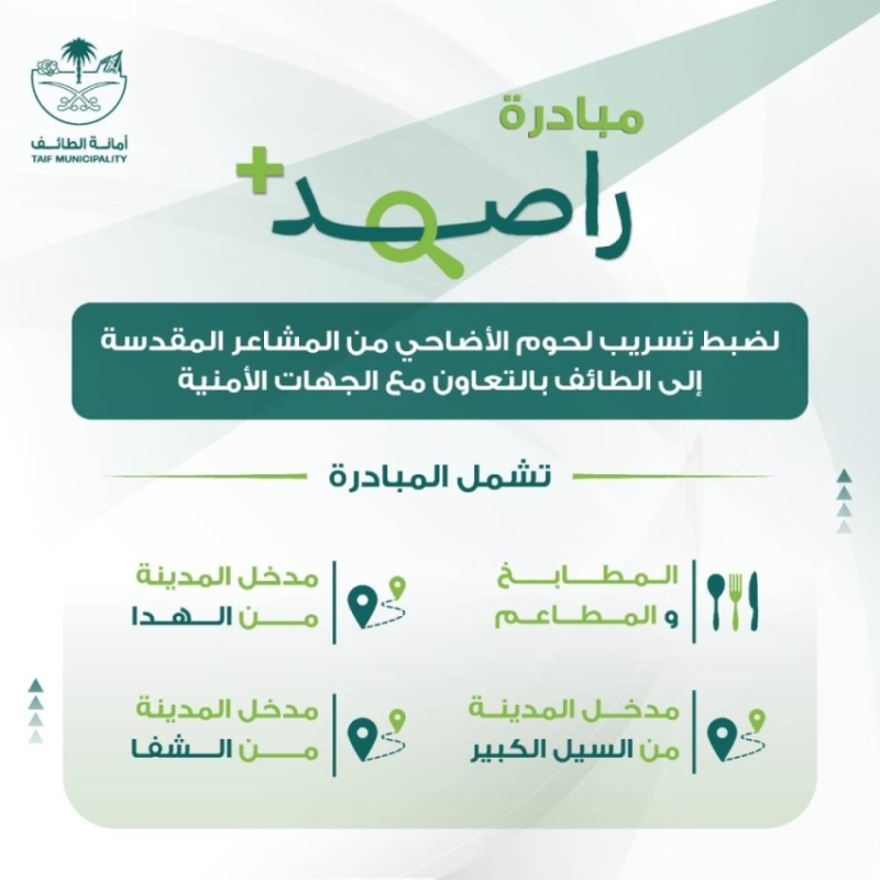 أمين الطائف يطلق مبادرة 'راصد+' لمراقبة وحماية لحوم الأضاحي من التسرب