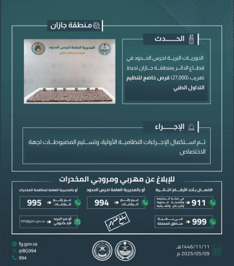 إحباط محاولة تهريب 27,000 قرص مخدر في "الدائر"