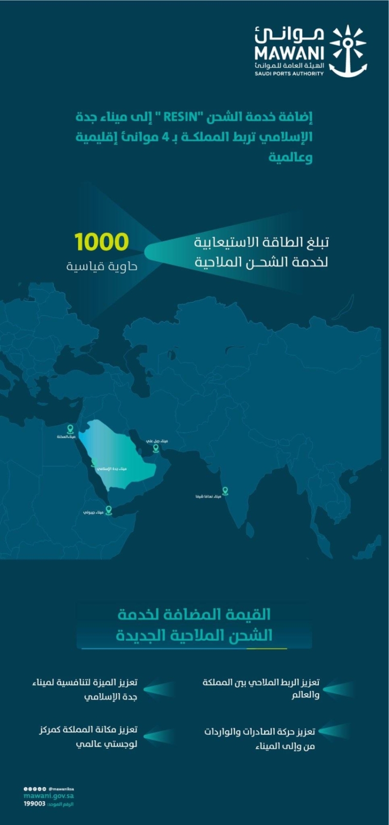 إضافة خدمة الشحن 'RESIN' إلى ميناء جدة الإسلامي: تعزيز قدرات 'موانئ' في المنطقة