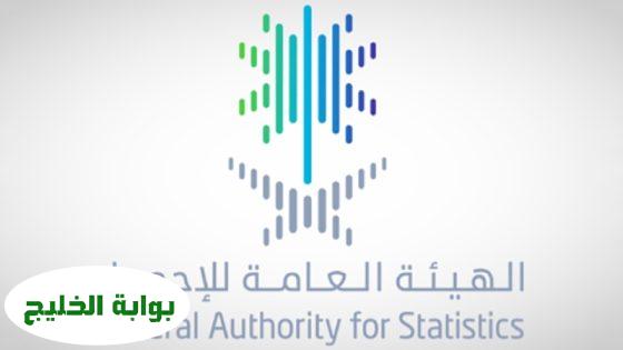 التضخم السنوي في المملكة يسجل 2.3% خلال أبريل 2025 مقارنة بالفترة المماثلة
