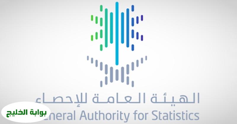 التضخم السنوي في المملكة يسجل 2.3% خلال أبريل 2025 مقارنة بالفترة المماثلة