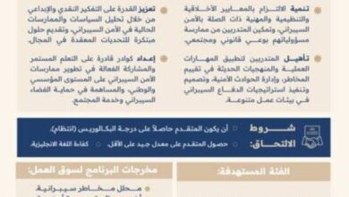 الجامعة الإسلامية بالمدينة: بدء التسجيل في البرنامج الجديد