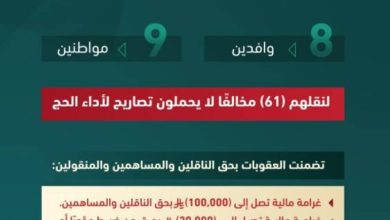 "الداخلية" تتخذ إجراءات إدارية بحق 17 مخالفًا لأنظمة الحج وتعليماته