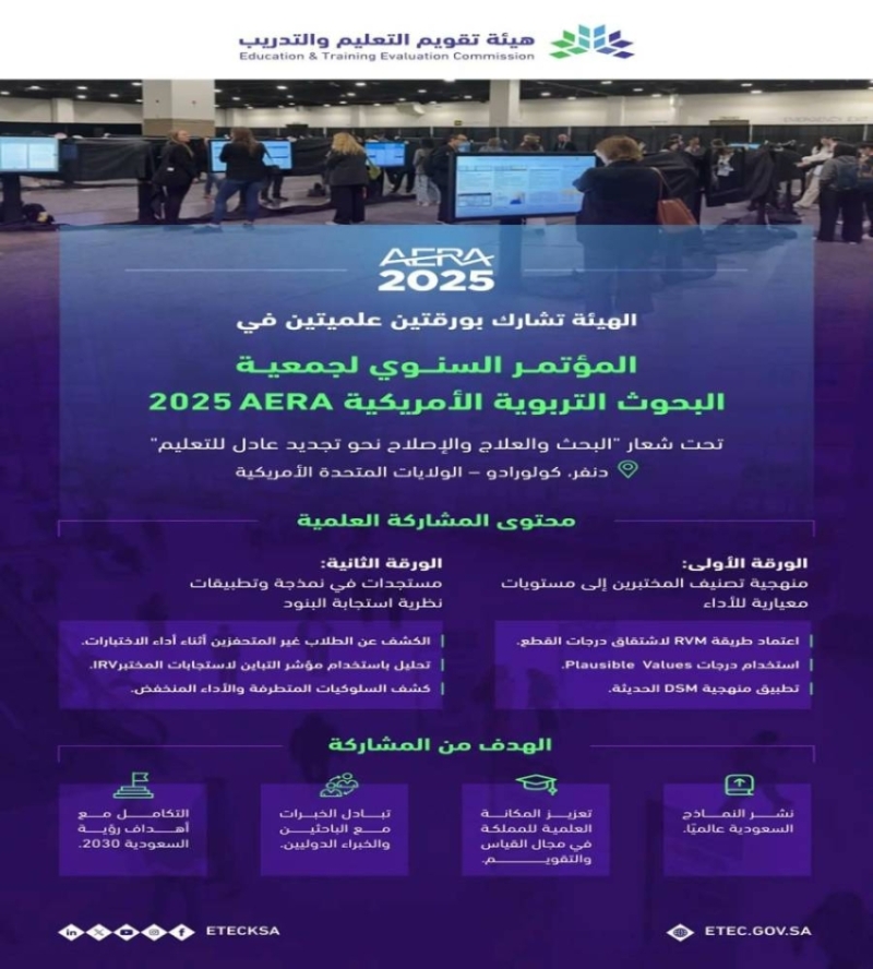 "تقويم التعليم" تشارك بشكل متميز في المؤتمر السنوي لجمعية البحوث التربوية الأمريكية