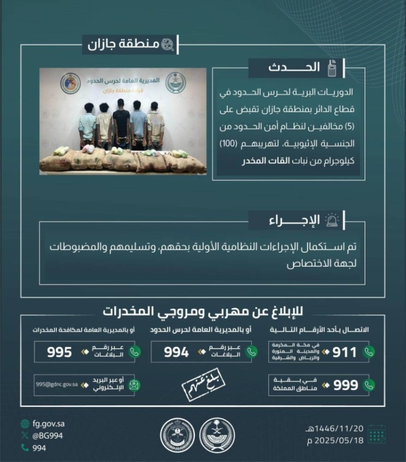 حرس الحدود بجازان يعتقل 5 أفراد مخالفين لقوانين أمن الحدود