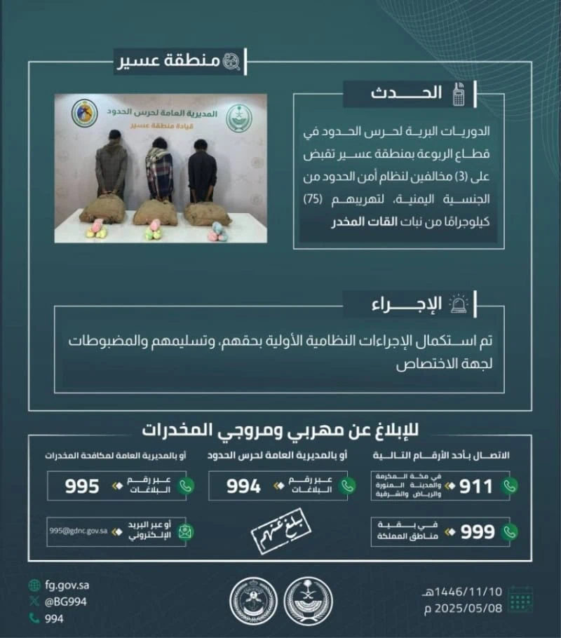 حرس الحدود في عسير يتمكن من القبض على ثلاثة مخالفين لنظام أمن الحدود خلال محاولتهم تهريب 75 كيلوغراماً من نبات القات المخدر
