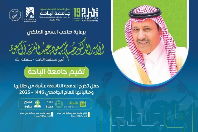 سمو الأمير حسام بن سعود يشرف احتفال تخريج الدفعة التاسعة عشرة من طلاب وطالبات جامعة الباحة يوم الثلاثاء المقبل