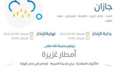 هيئة الأرصاد الجوية: توقعات بأمطار غزيرة في منطقة جازان