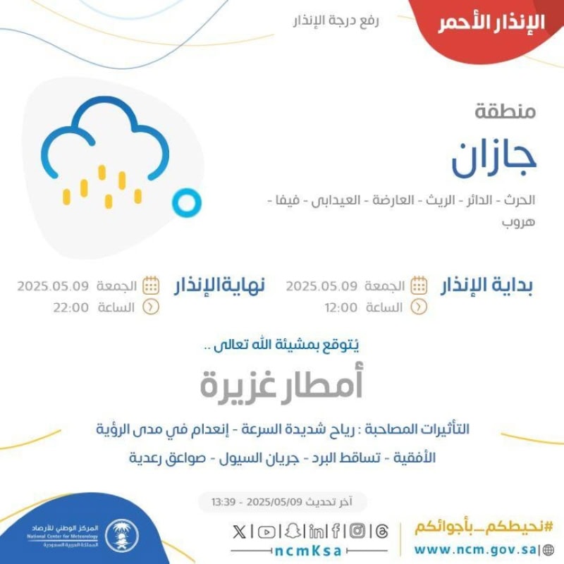 هيئة الأرصاد الجوية: توقعات بأمطار غزيرة في منطقة جازان
