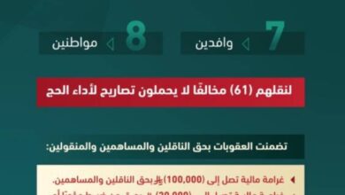 وزارة الداخلية: اتخاذ إجراءات إدارية بحق 15 مخالفًا لأنظمة وتعليمات الحج