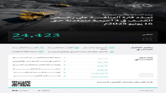 وزارة الصناعة تُعلن تمديد فترة المنافسة على رخص الكشف في ثلاثة أحزمة متمعدنة حتى يونيو 2025