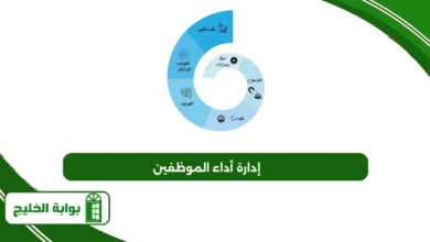 إدارة أداء الموظفين