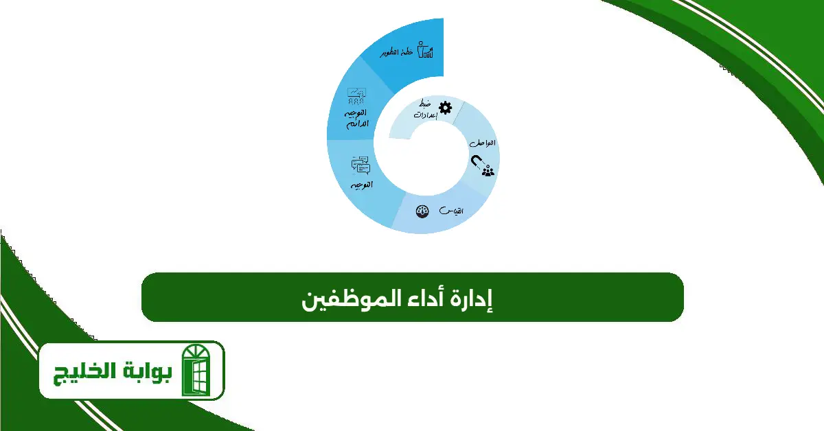 إدارة أداء الموظفين: سر النجاح الخفي للشركات الحديثة إدارة أداء الموظفين