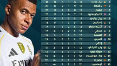 سباق الصدارة يحتدم: تحليل ترتيب الدوري الإسباني بعد الجولة الثانية عشر