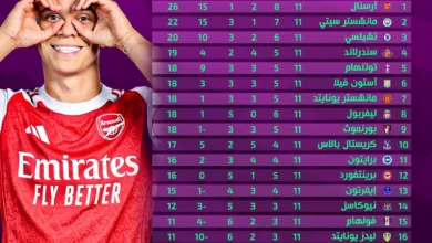 متعة البريميرليغ: تحليل شامل لترتيب الدوري الإنجليزي بعد الجولة 11