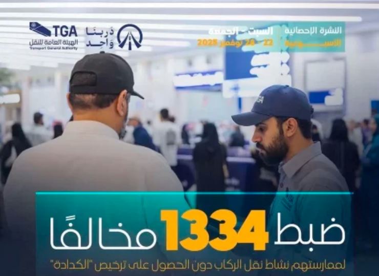 هيئة النقل تكشف عن 1334 مخالفة لنقل الركاب بدون ترخيص