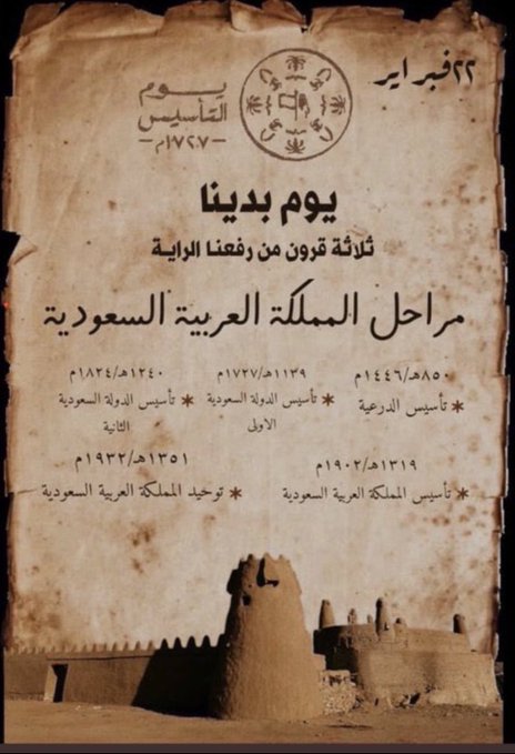 الذكرى السنوية للتأسيس: تأثيرها على تعزيز الوعي الإعلامي - فعالية ثقافية مميزة في رجال ألمع