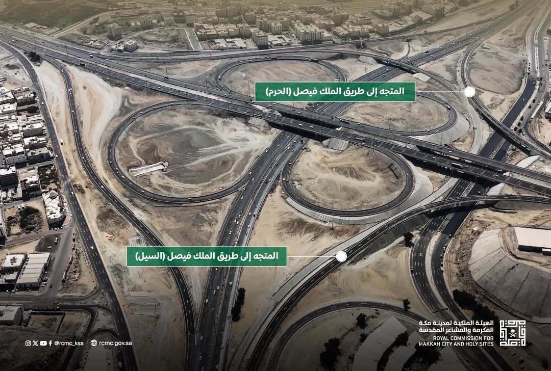 تفاصيل اكتمال تشغيل عناصر تقاطع الدائري الرابع مع طريق السيل في العاصمة المقدسة