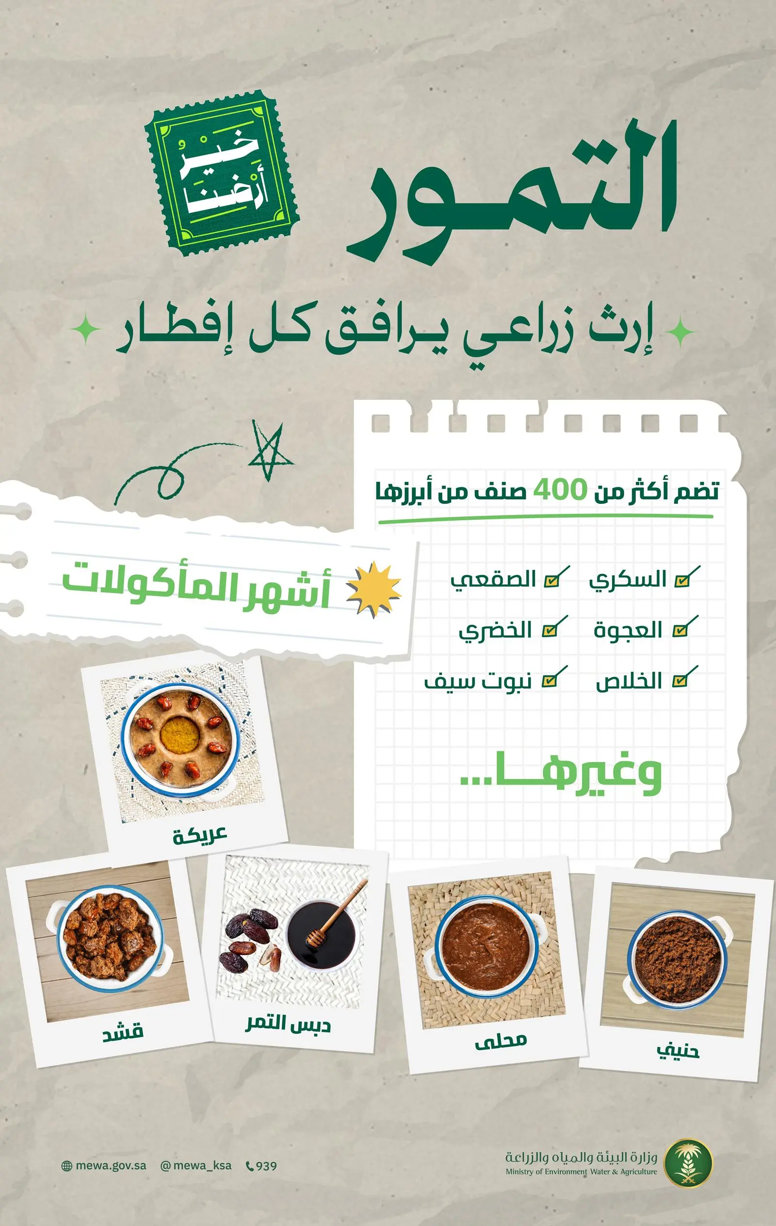 تمور المملكة في رمضان: تنوع غذائي وإضافات فاخرة لمائدة الشهر المبارك