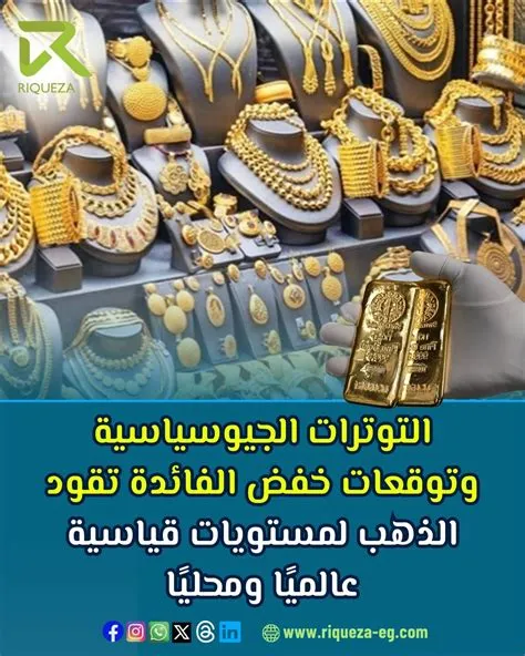 الذهب ينتعش بشكل محدود وسط ضغوط أسعار الفائدة والتوترات الجيوسياسية