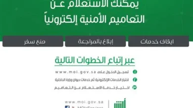 استعلام عن إيقاف الخدمات برقم الهوية من خلال منصة أبشر