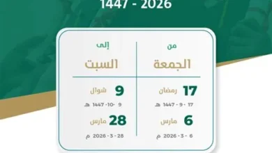 السعودية تحدد موعد عيد الفطر 1447 وأوقات صلاة العيد في أبرز المساجد المهيأة لاستقبال المصلين