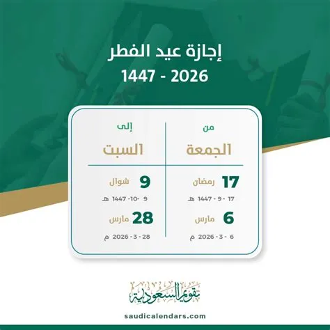 السعودية تحدد موعد عيد الفطر 1447 وأوقات صلاة العيد في أبرز المساجد المهيأة لاستقبال المصلين
