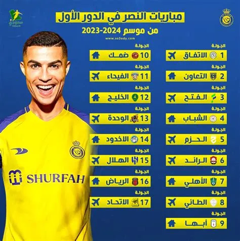 النصر والشباب والقادسية يتصدرون تشكيلة الجولة 26 في دوري روشن السعودي