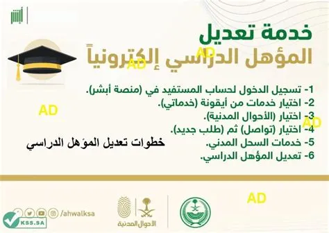 خطوات تفصيلية لتعديل المؤهل الدراسي في أبشر 1447 هـ