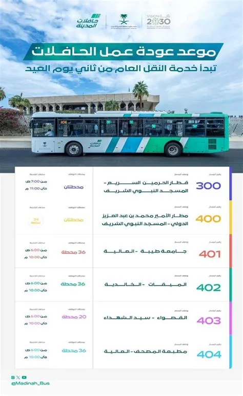 مشروع حافلات المدينة يحقق استفادة تزيد عن مليوني شخص في أول 20 يوماً من رمضان