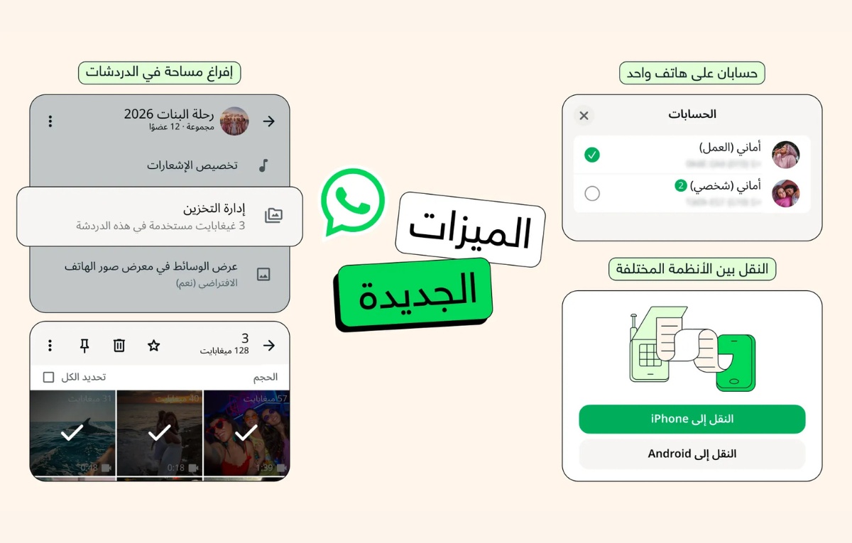 واتساب يعلن عن تحديث كبير يتيح استخدام حسابين على آيفون مع مزايا ذكاء اصطناعي لتحرير الصور وكتابة الرسائل