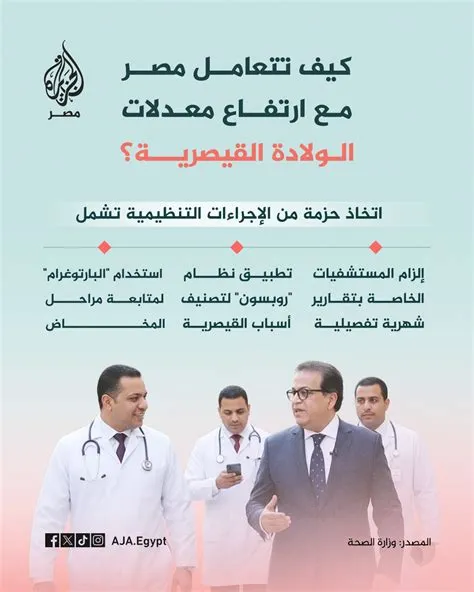 وزارة الصحة تطلق حملة تفتيشية لمراقبة عمليات الولادة القيصرية